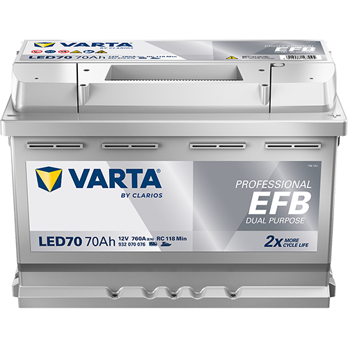 Varta LED70 Professional EFB accu 12V 70Ah – inclusief montage