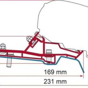 Montagebeugel adapterset Ford Transit H2L3 voor Fiamma luifel